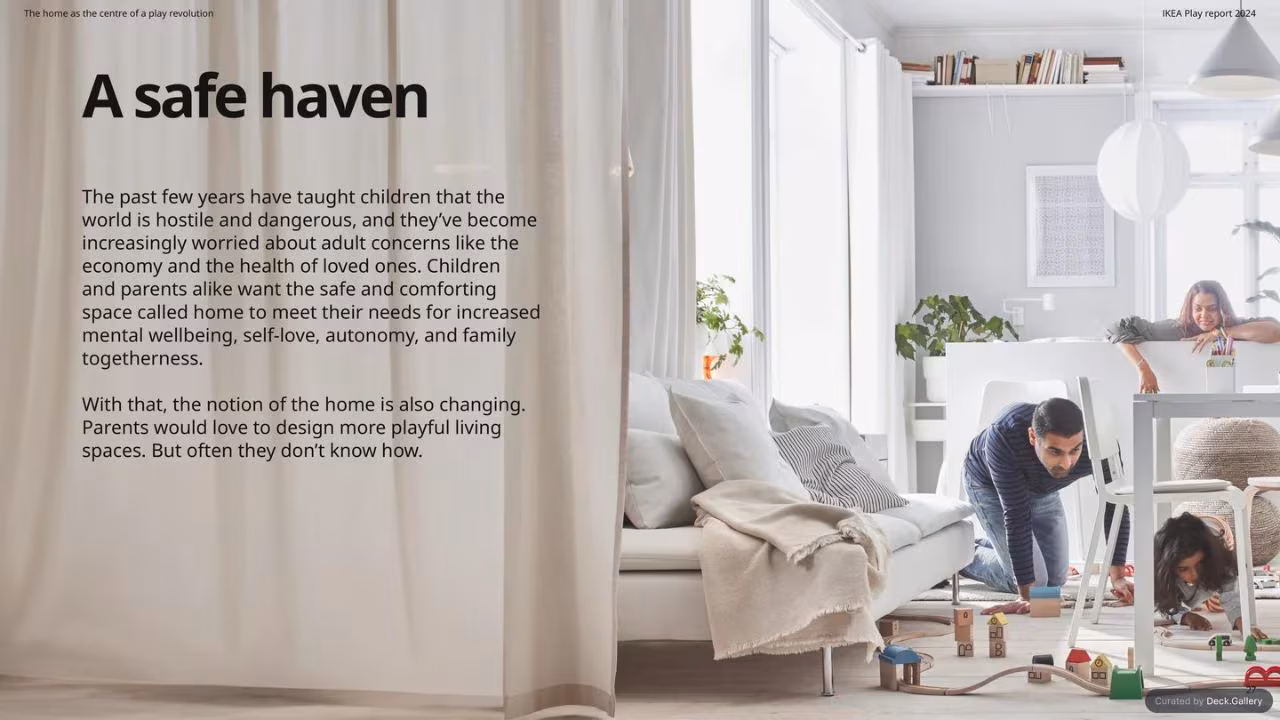 IKEA Play Report 2024, slide 27