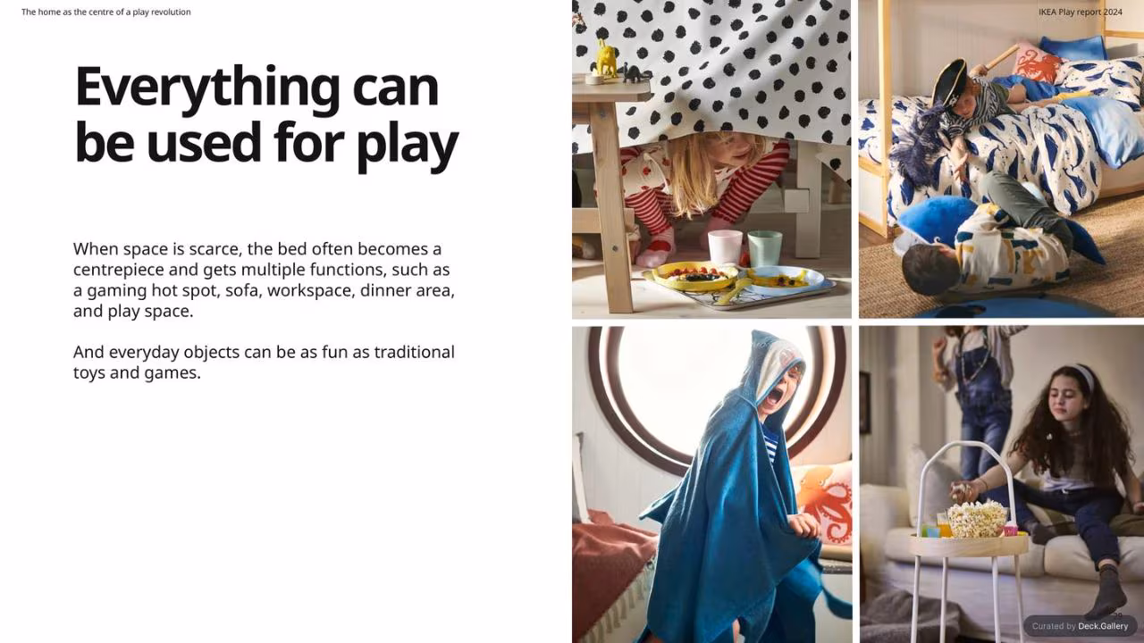 IKEA Play Report 2024, slide 29