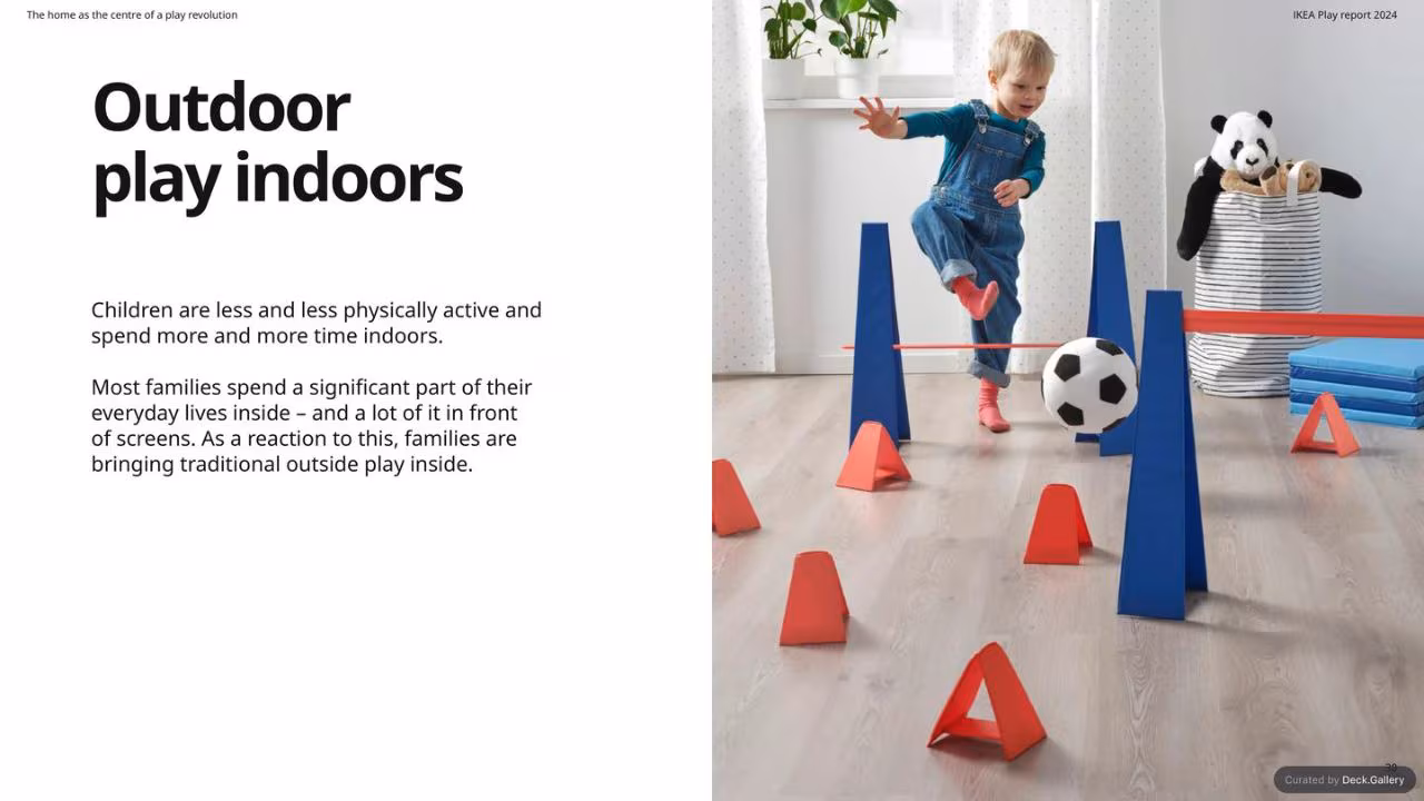 IKEA Play Report 2024, slide 30