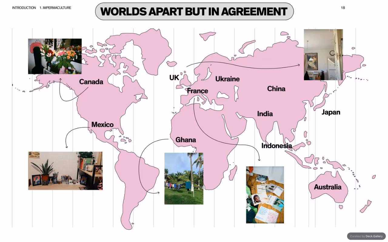 Impermaculture Report, slide 20