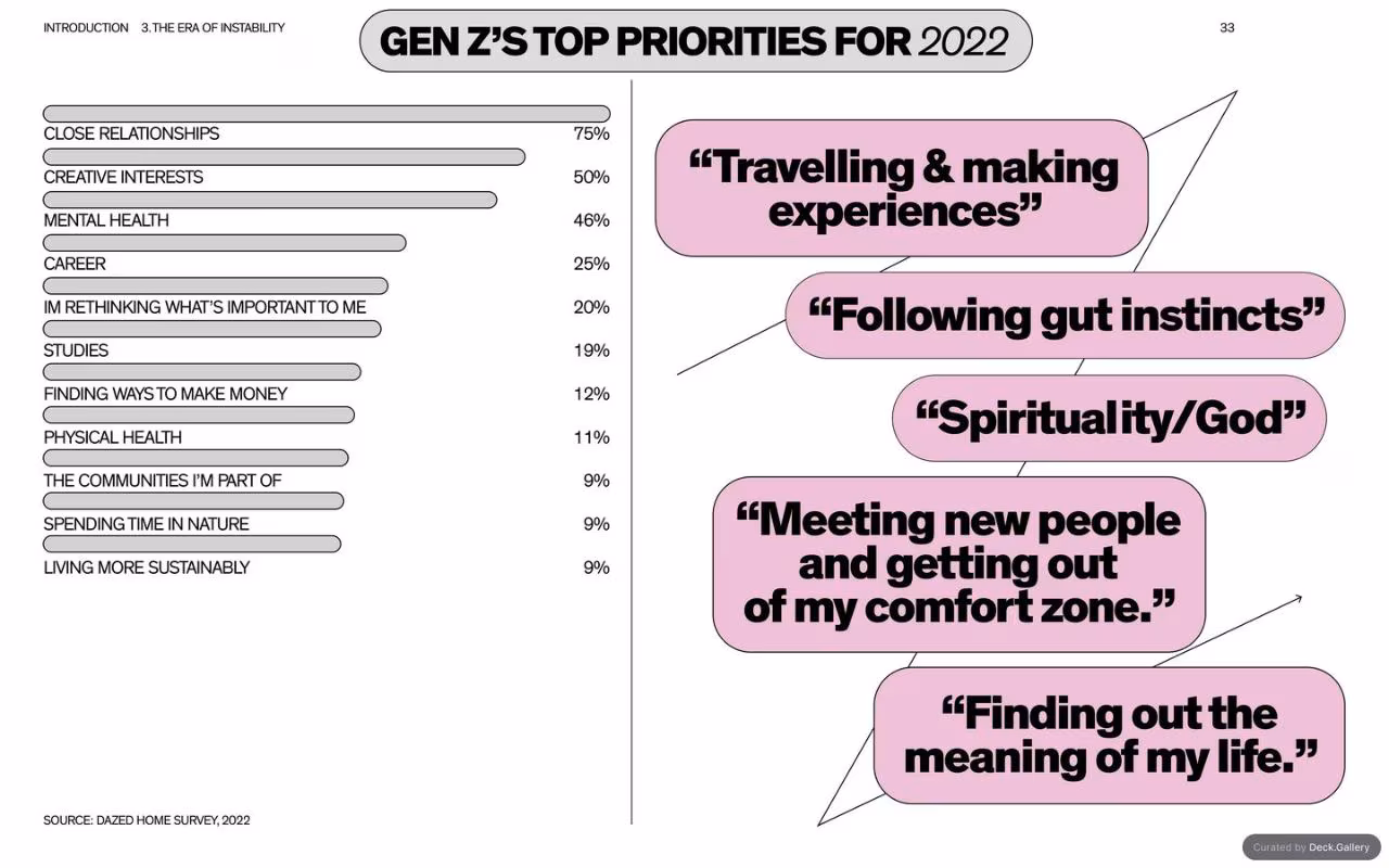 Impermaculture Report, slide 35