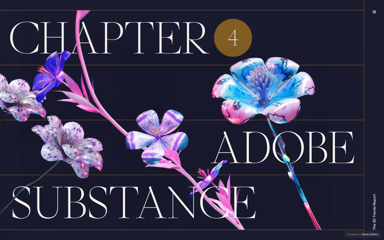It's Nice That × Adobe 3D Trends Report, slide 18
