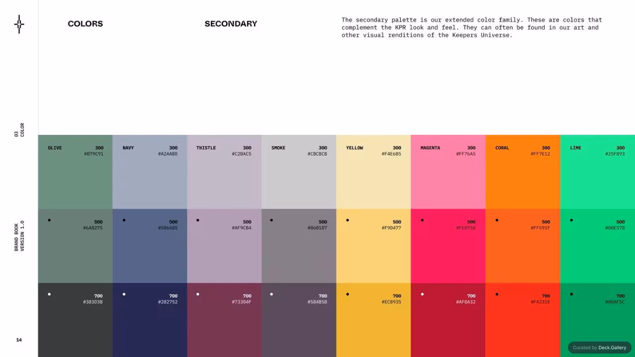 KPR Brand Book 2022, slide 13