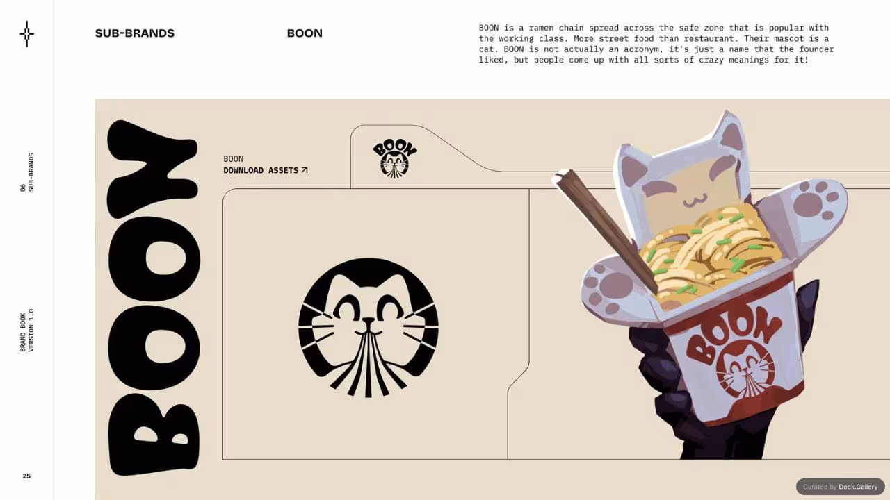 KPR Brand Book 2022, slide 25
