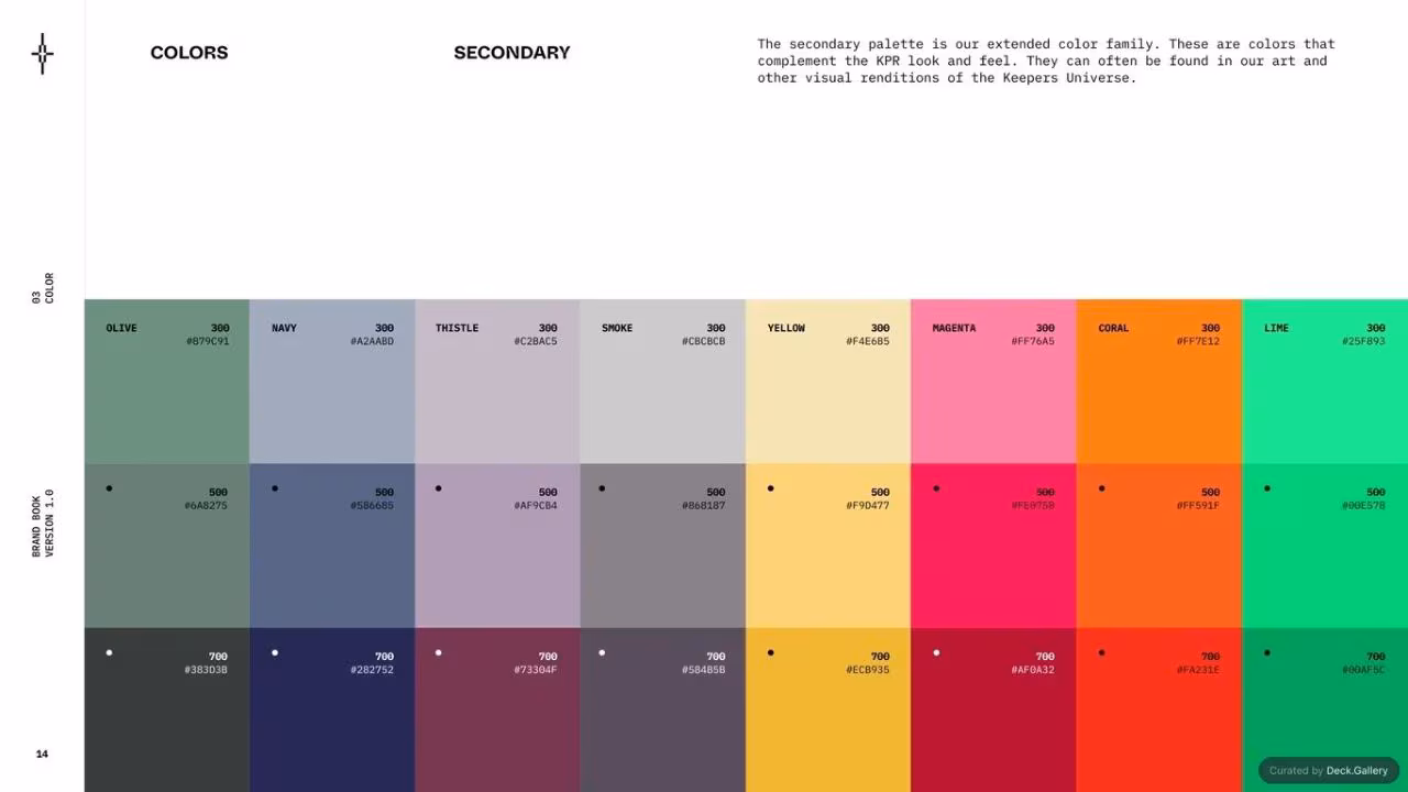 KPR Brand Guidelines 2023, slide 13