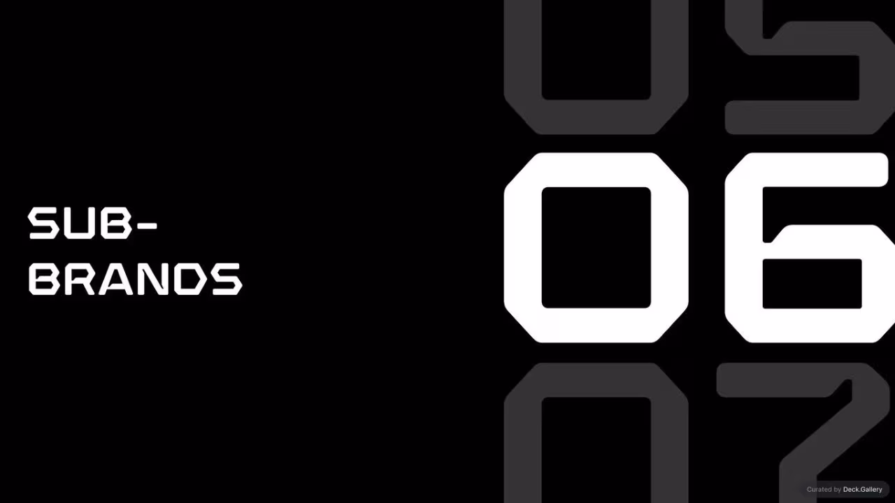 KPR Brand Guidelines 2023, slide 21