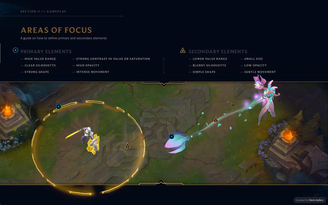 League of Legends VFX Guide 2017, slide 7