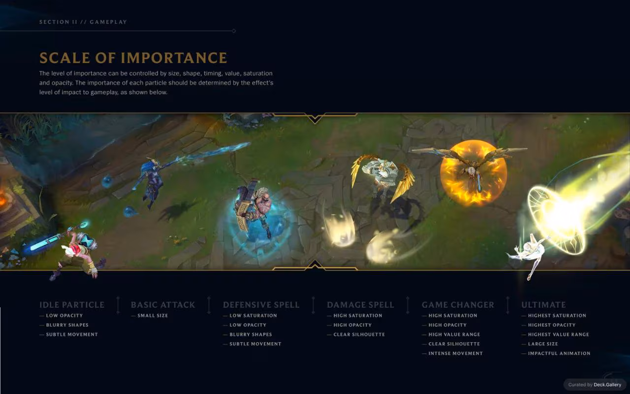 League of Legends VFX Guide 2017, slide 11