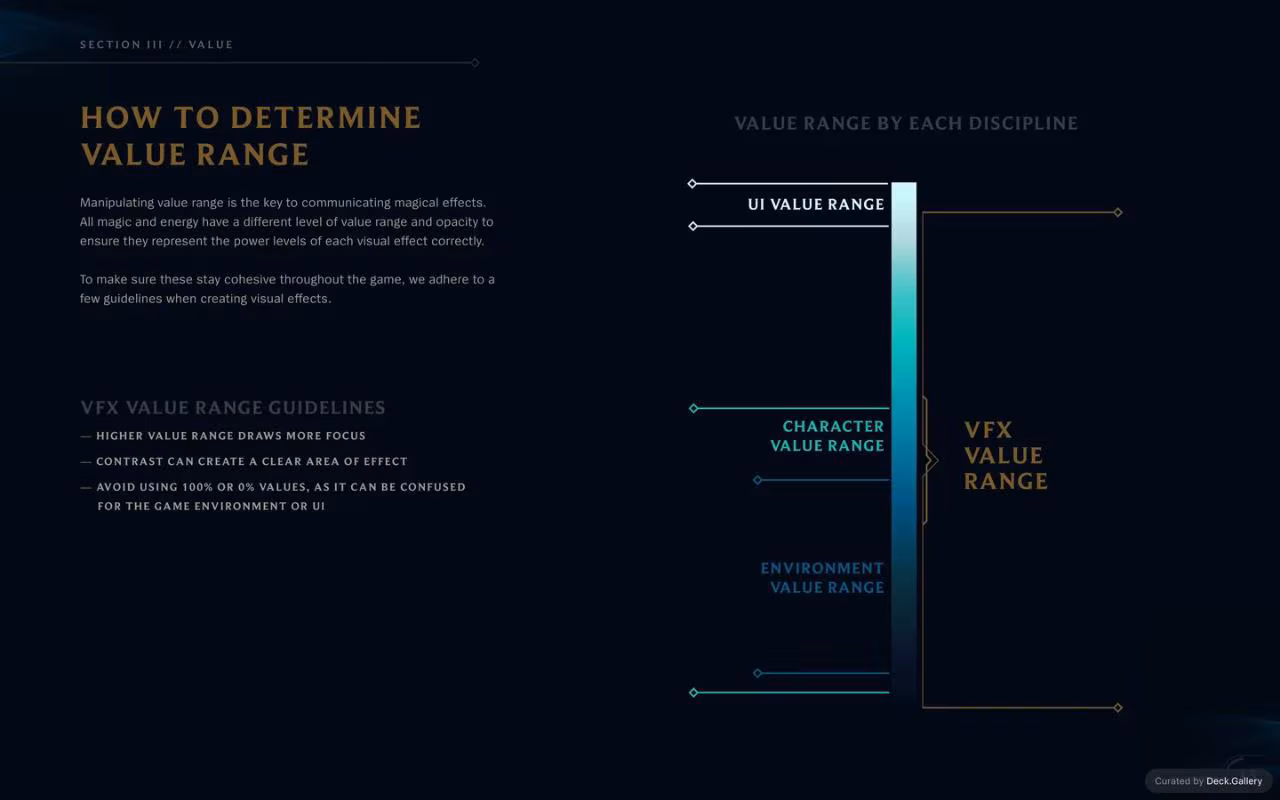 League of Legends VFX Guide 2017, slide 13
