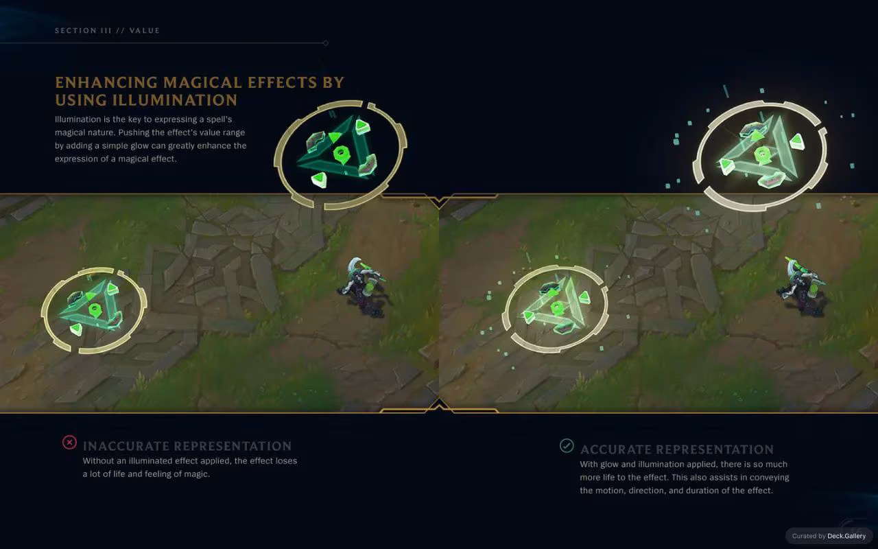 League of Legends VFX Guide 2017, slide 16