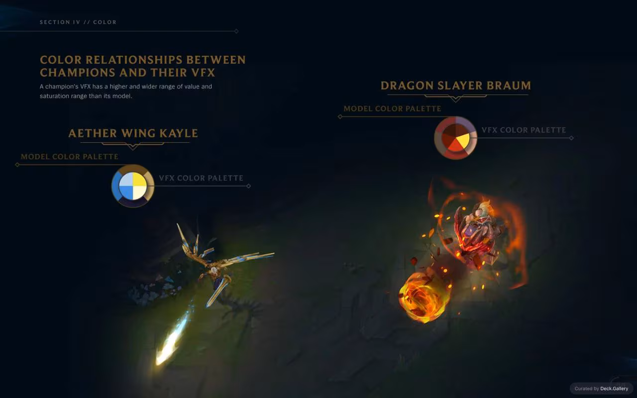 League of Legends VFX Guide 2017, slide 20