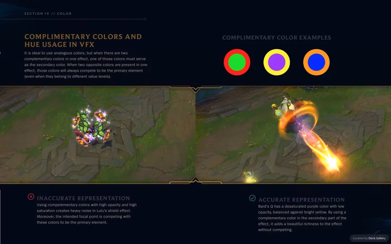 League of Legends VFX Guide 2017, slide 21