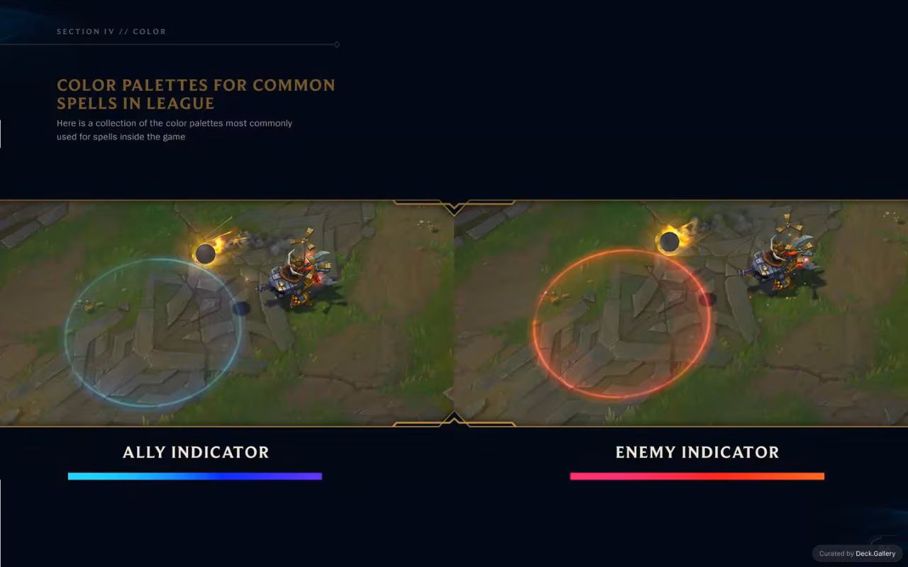 League of Legends VFX Guide 2017, slide 26