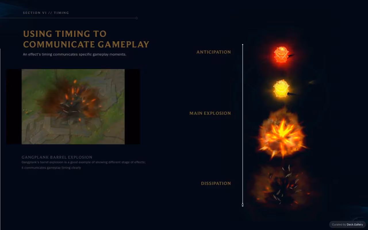 League of Legends VFX Guide 2017, slide 33