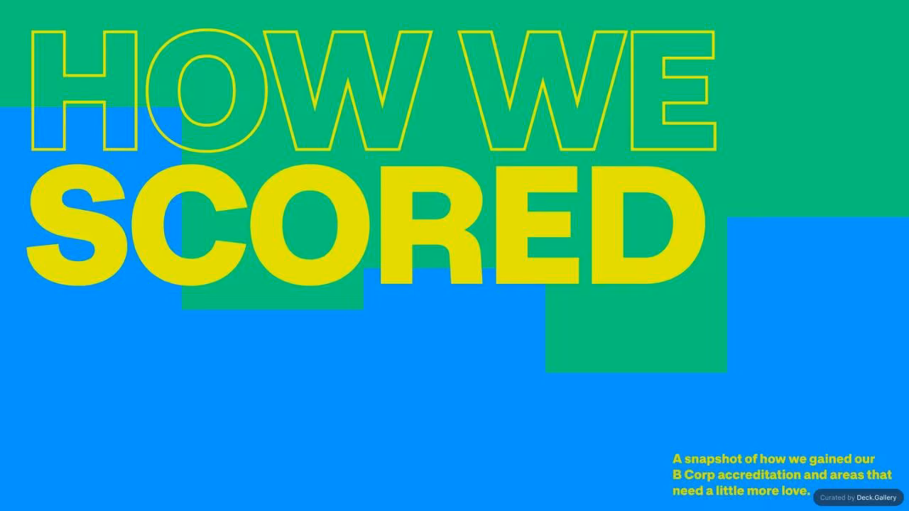 LOVE. Impact Report 2023, slide 6