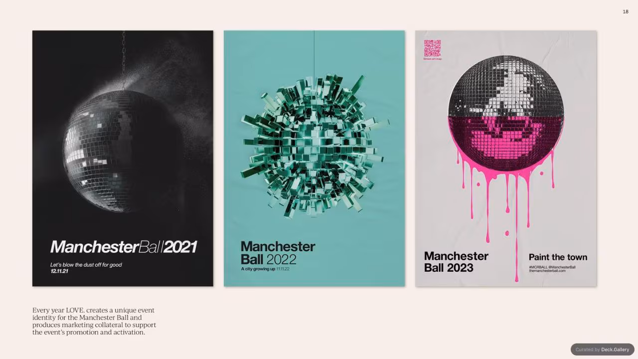 LOVE. Impact Report 2023, slide 18