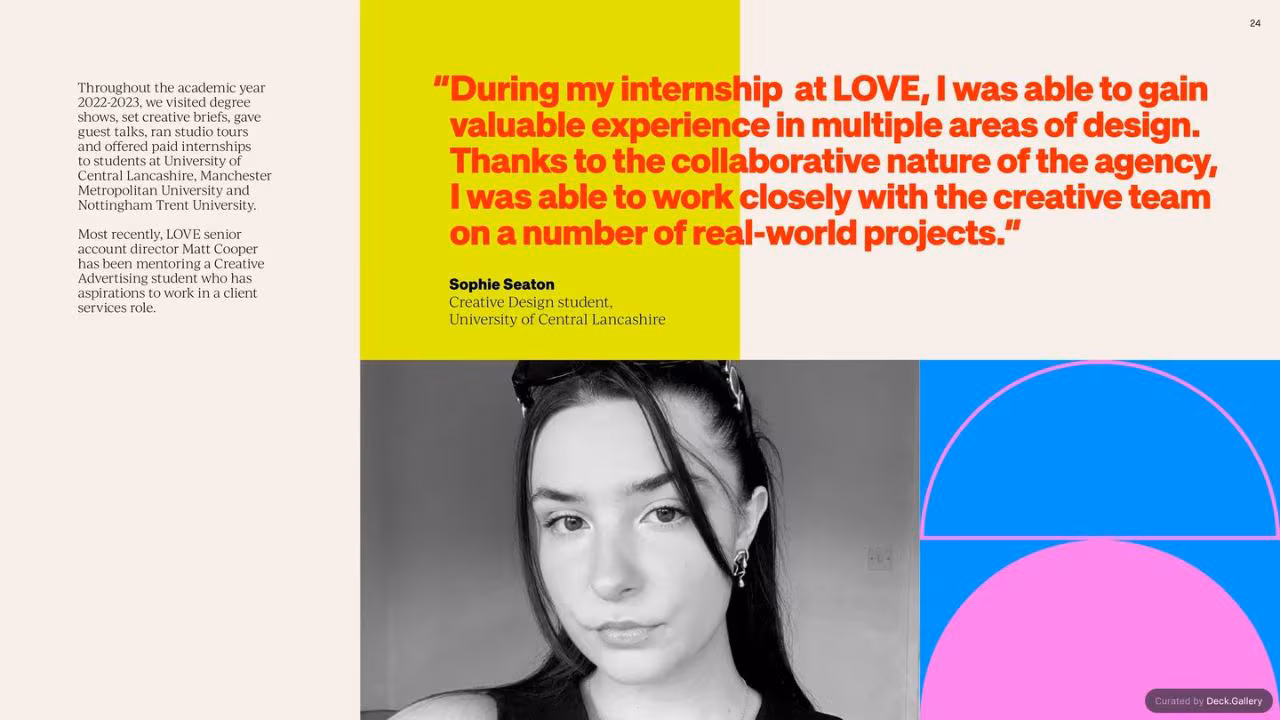 LOVE. Impact Report 2023, slide 24