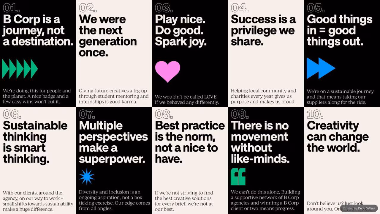 LOVE. Impact Report 2023, slide 29