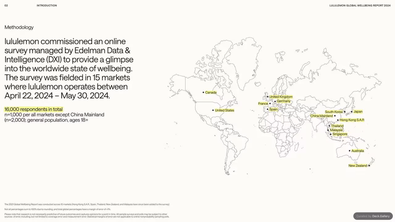 lululemon Global Wellbeing Report 2024, slide 2