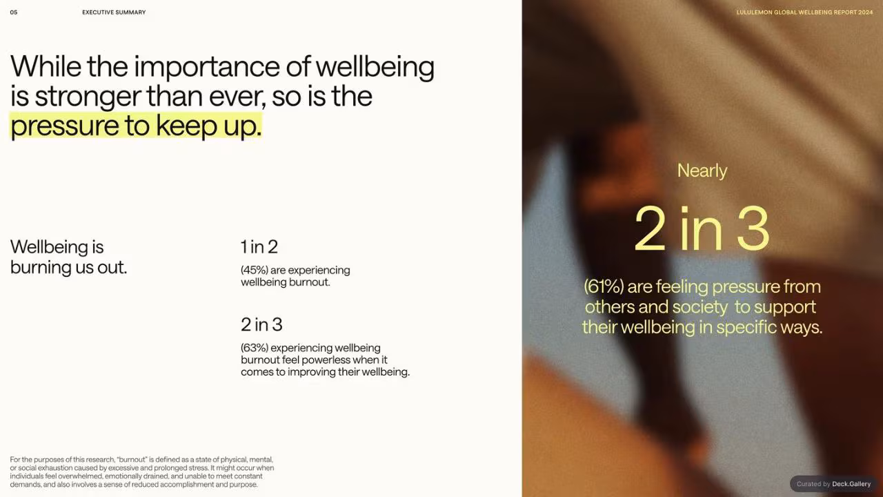 lululemon Global Wellbeing Report 2024, slide 5