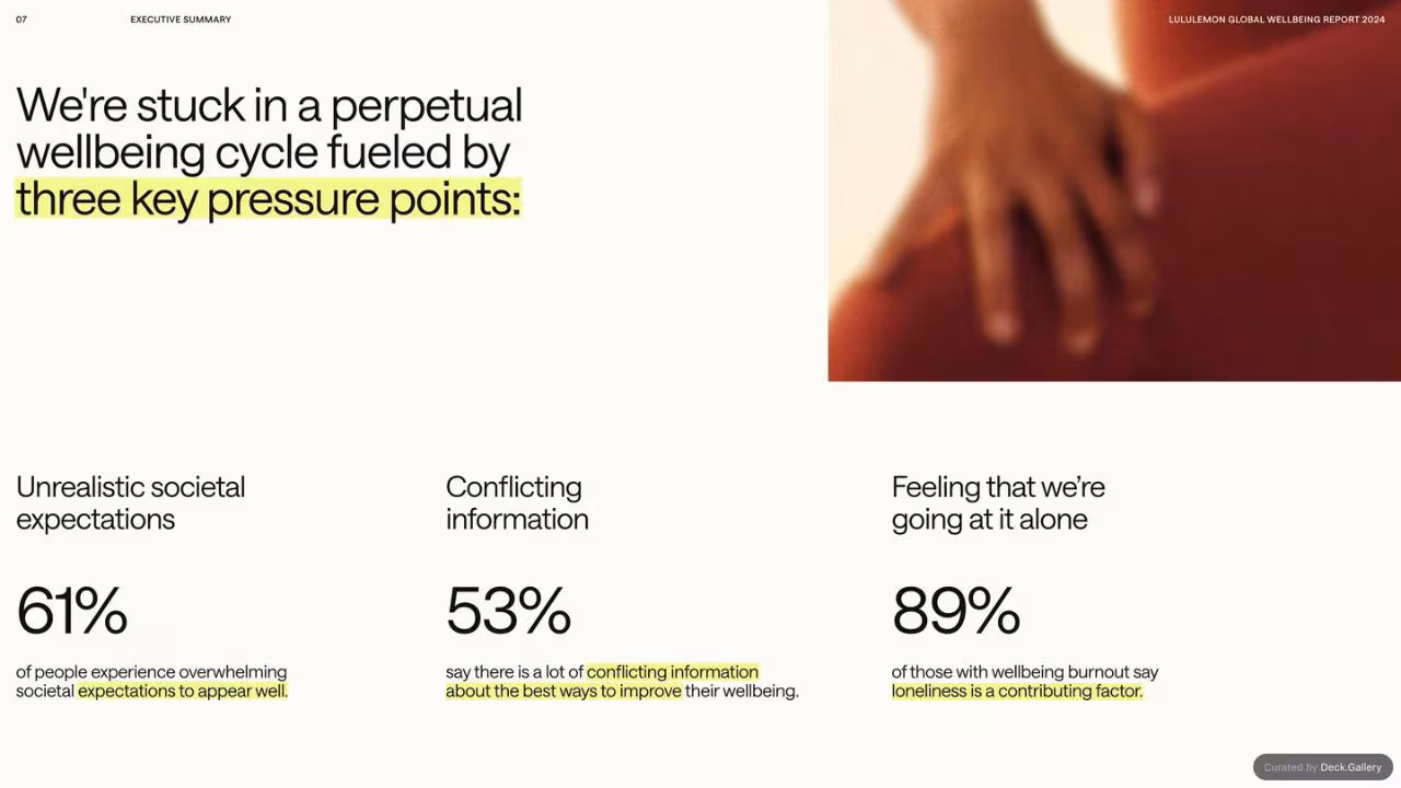 lululemon Global Wellbeing Report 2024, slide 7