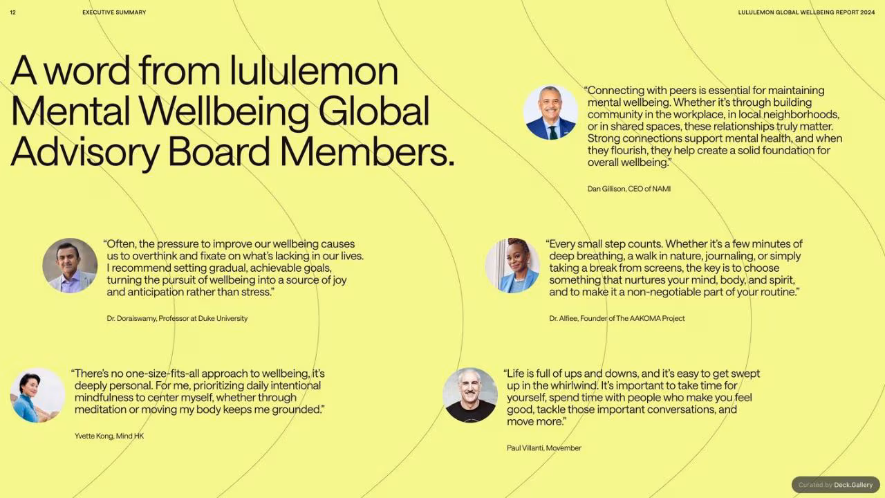 lululemon Global Wellbeing Report 2024, slide 12