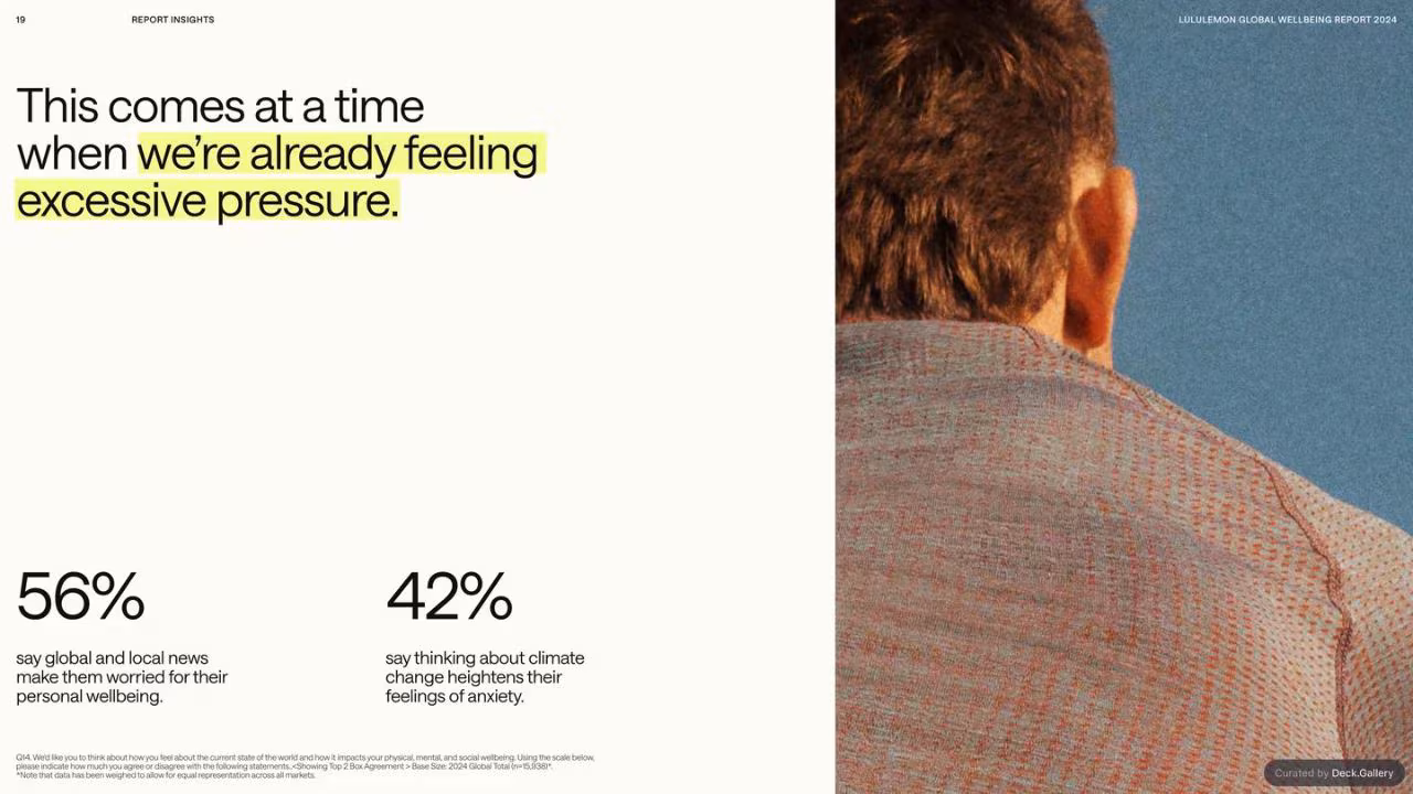 lululemon Global Wellbeing Report 2024, slide 19