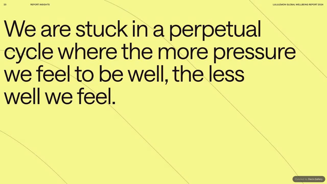 lululemon Global Wellbeing Report 2024, slide 23
