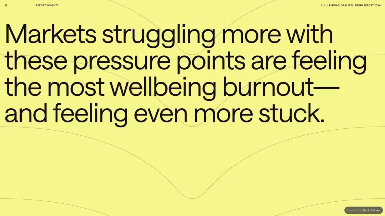 lululemon Global Wellbeing Report 2024, slide 27