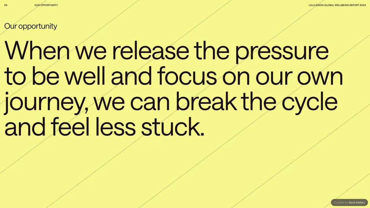 lululemon Global Wellbeing Report 2024, slide 29