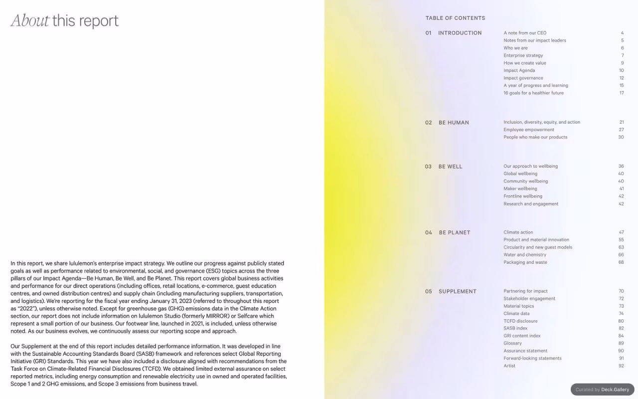 Lululemon Impact Report 2022, slide 3