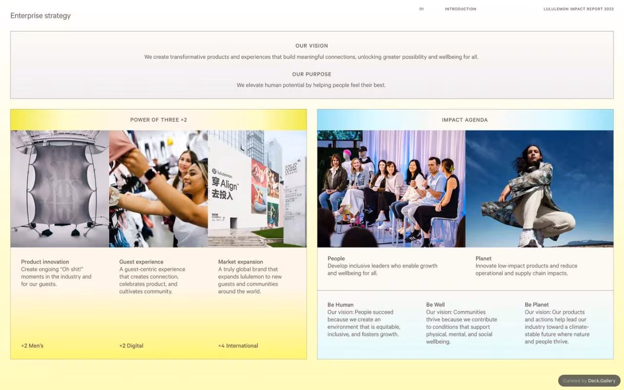 Lululemon Impact Report 2022, slide 8