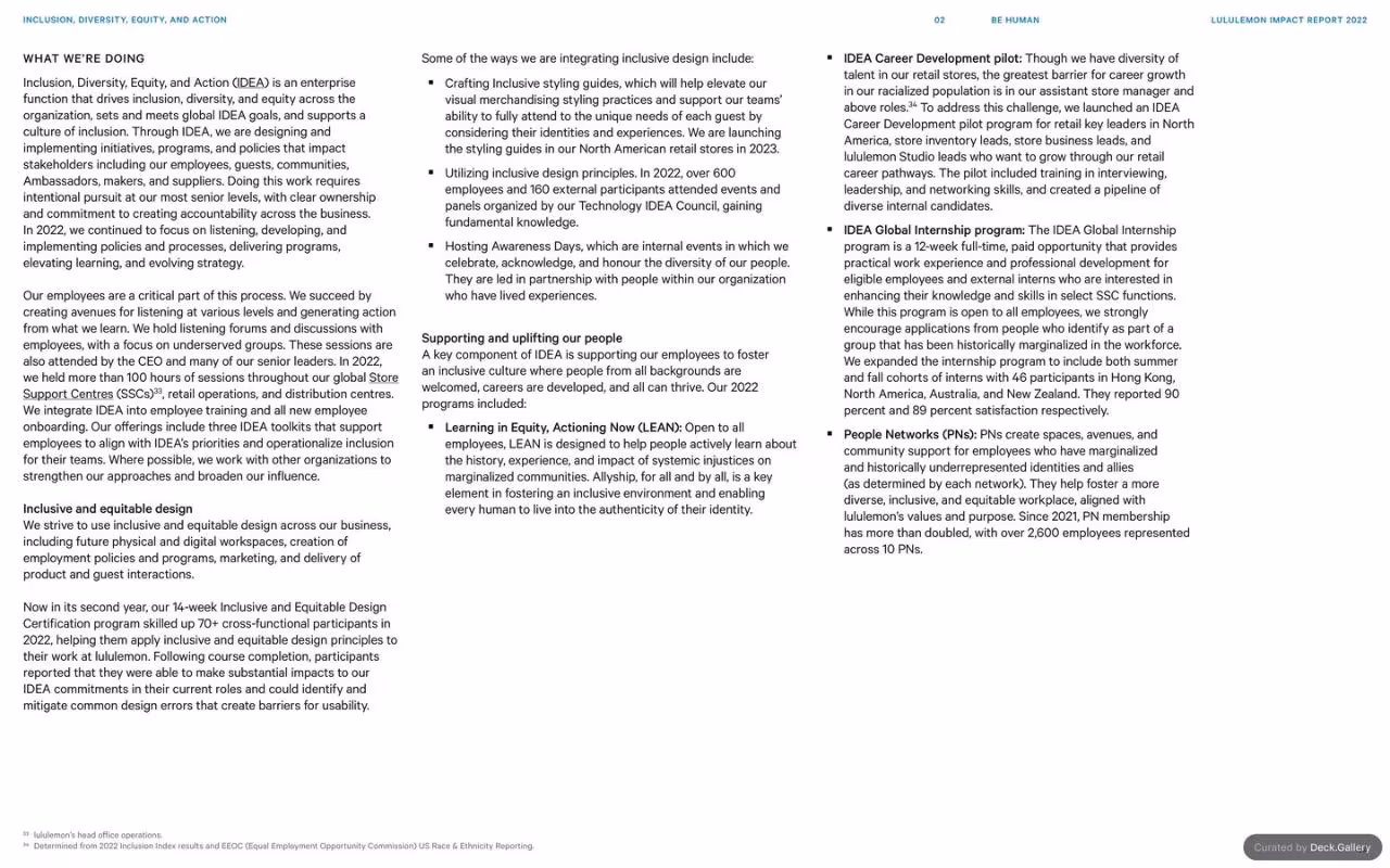 Lululemon Impact Report 2022, slide 22