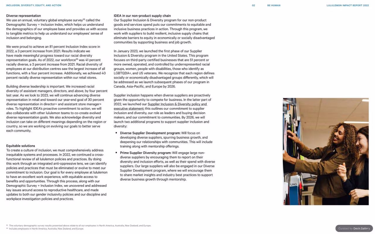 Lululemon Impact Report 2022, slide 25