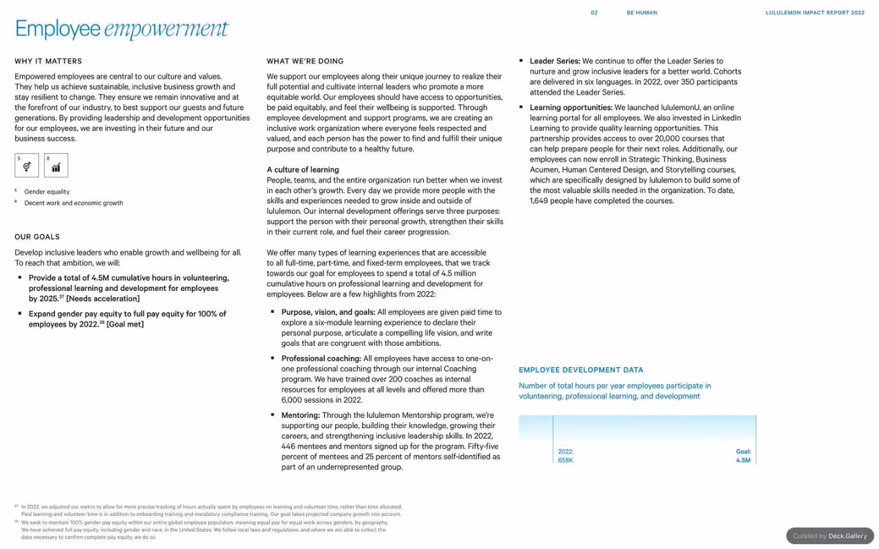 Lululemon Impact Report 2022, slide 27