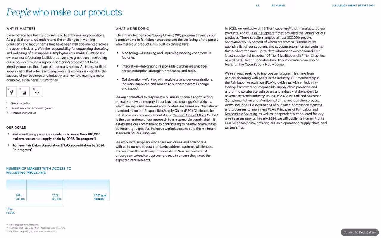 Lululemon Impact Report 2022, slide 30
