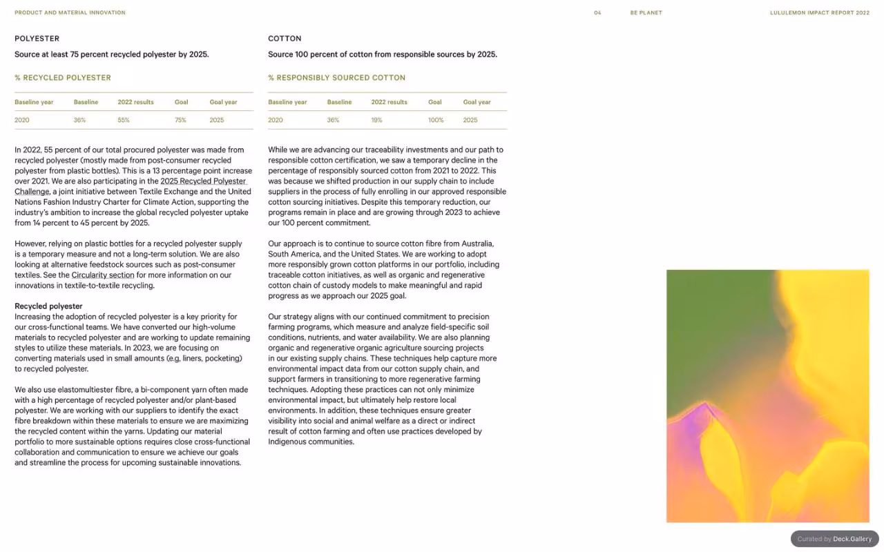 Lululemon Impact Report 2022, slide 61