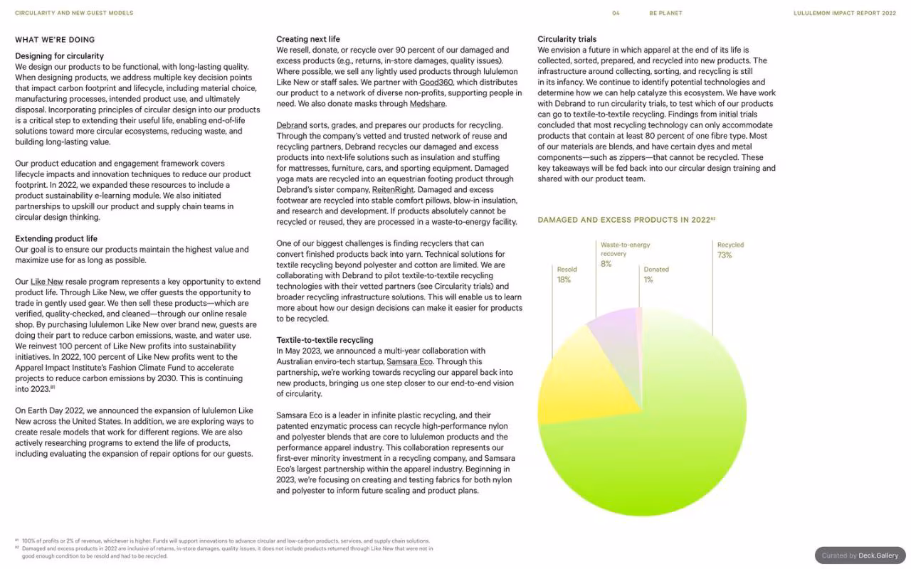 Lululemon Impact Report 2022, slide 64