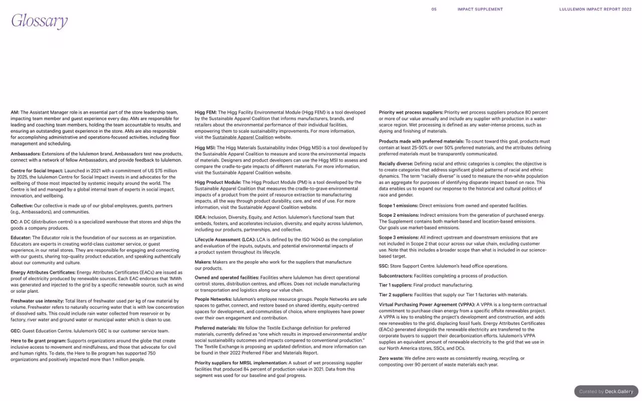 Lululemon Impact Report 2022, slide 89