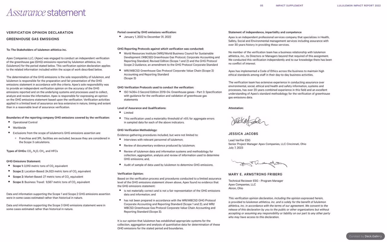 Lululemon Impact Report 2022, slide 90