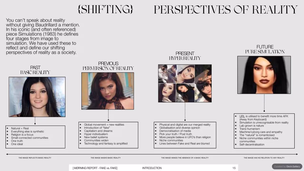 MØRNING Report 2025, slide 15