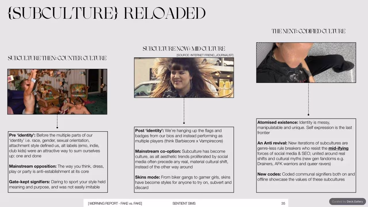 MØRNING Report 2025, slide 35