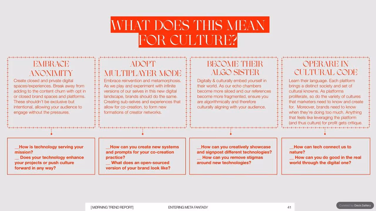 MØRNING Report 2025, slide 41