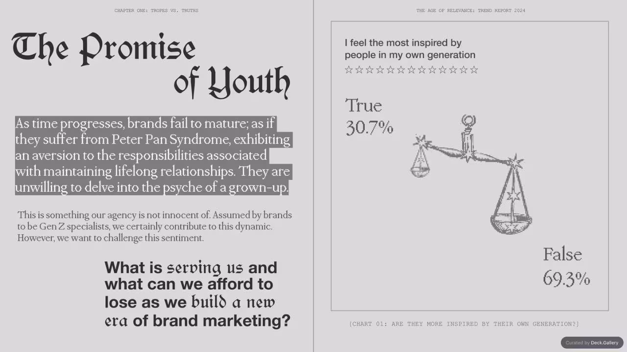 M-RNING Trend Report 2024, slide 12