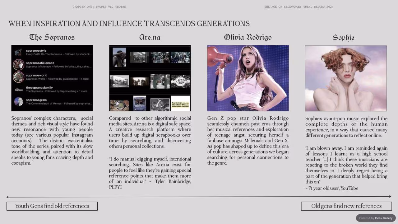 M-RNING Trend Report 2024, slide 15