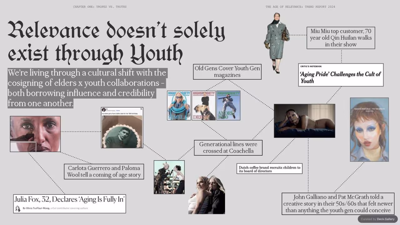M-RNING Trend Report 2024, slide 18