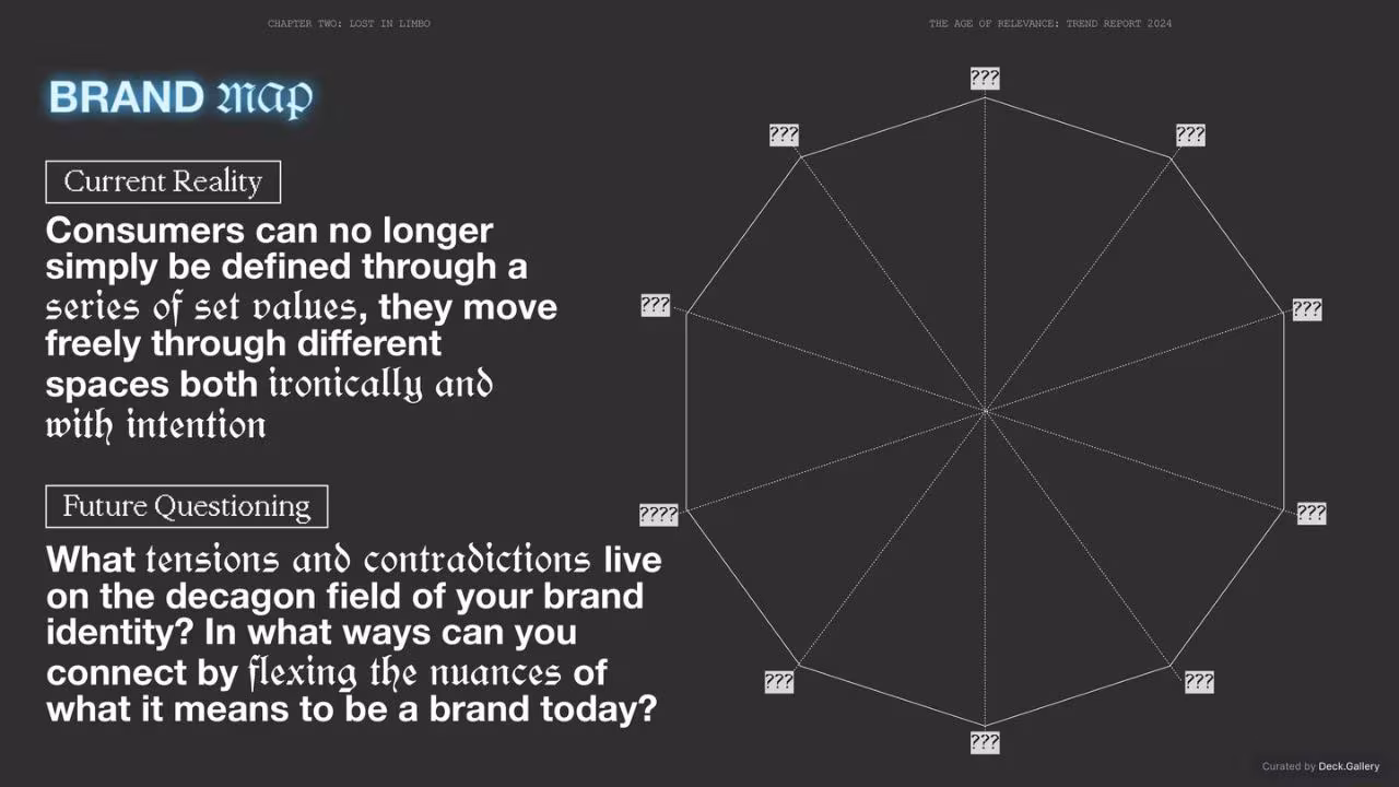 M-RNING Trend Report 2024, slide 34