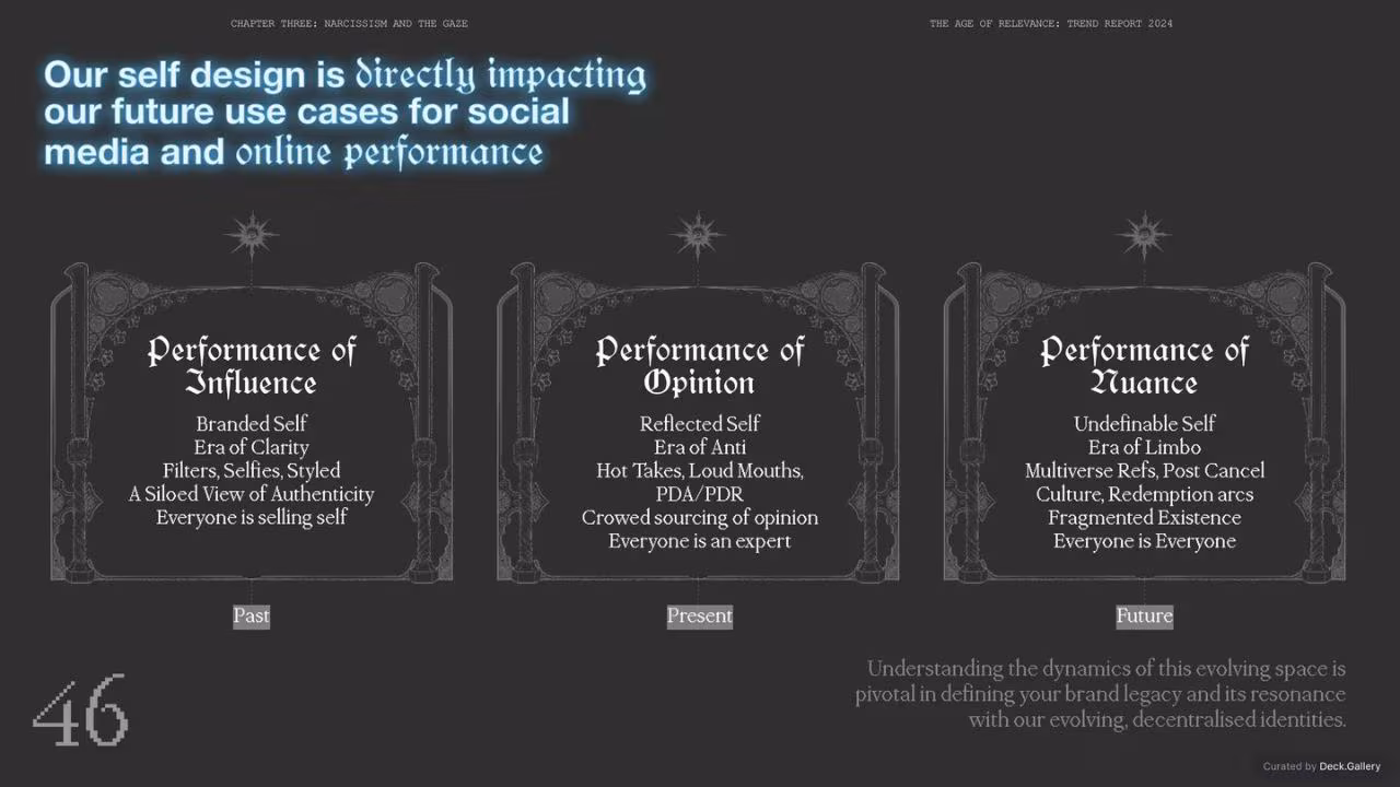 M-RNING Trend Report 2024, slide 46