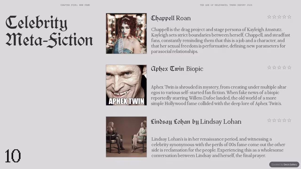 M-RNING Trend Report 2024, slide 54