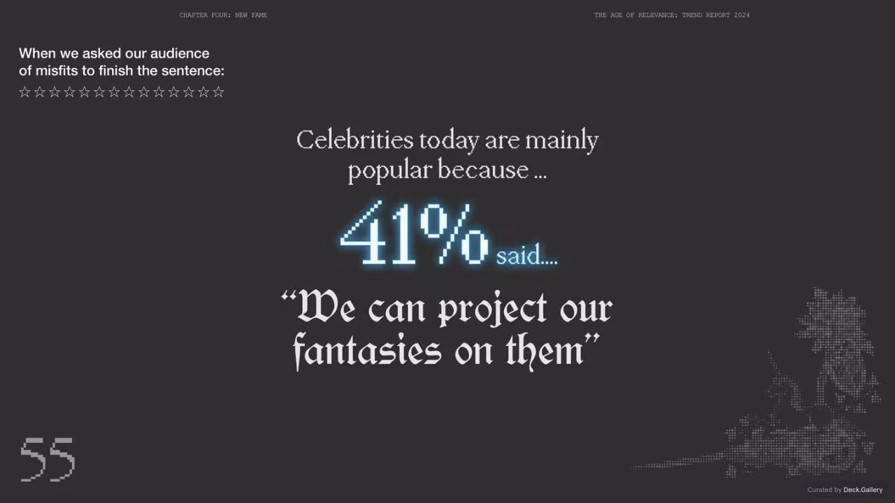 M-RNING Trend Report 2024, slide 55
